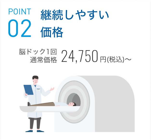 継続しやすい価格